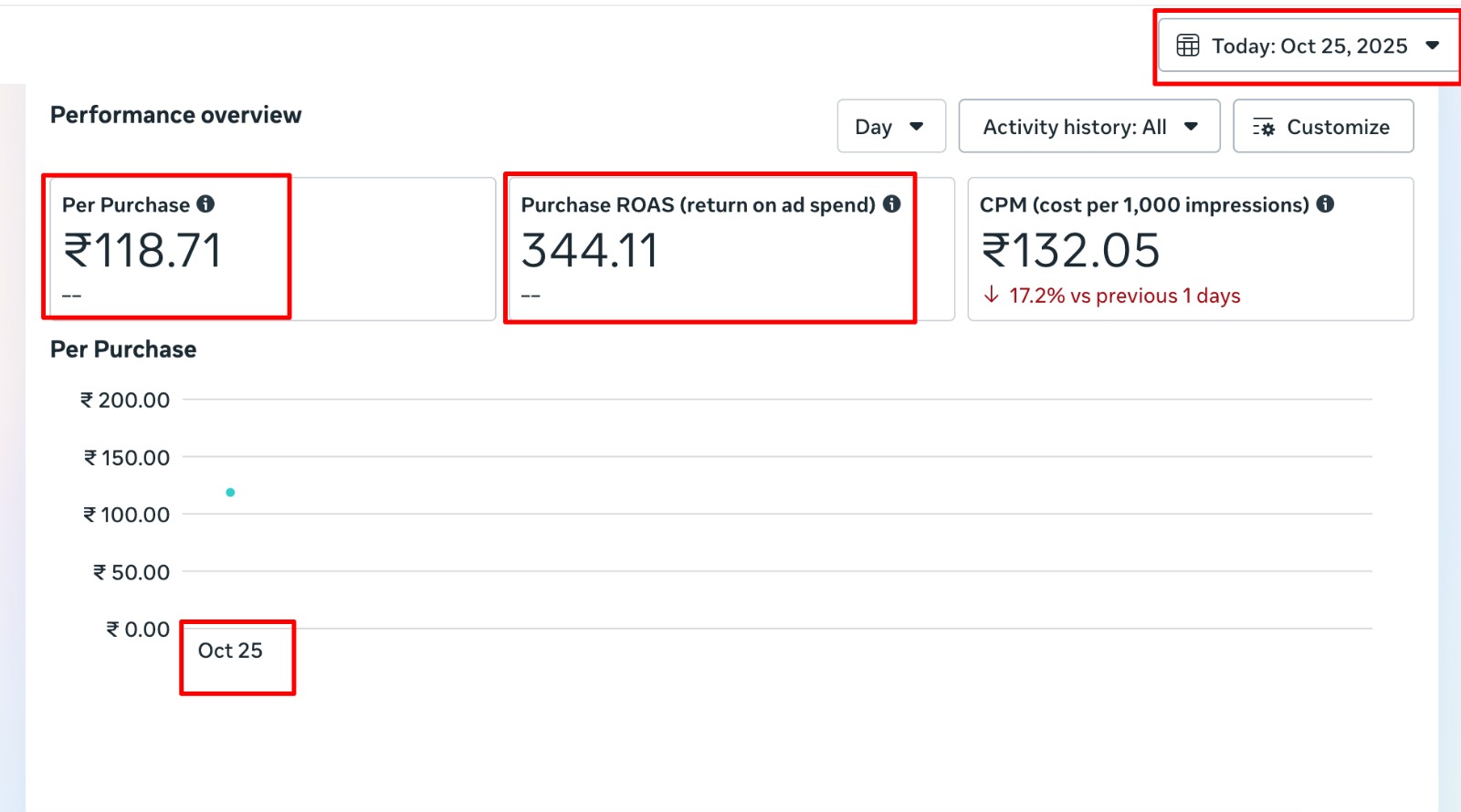 Performance Screenshot 7
