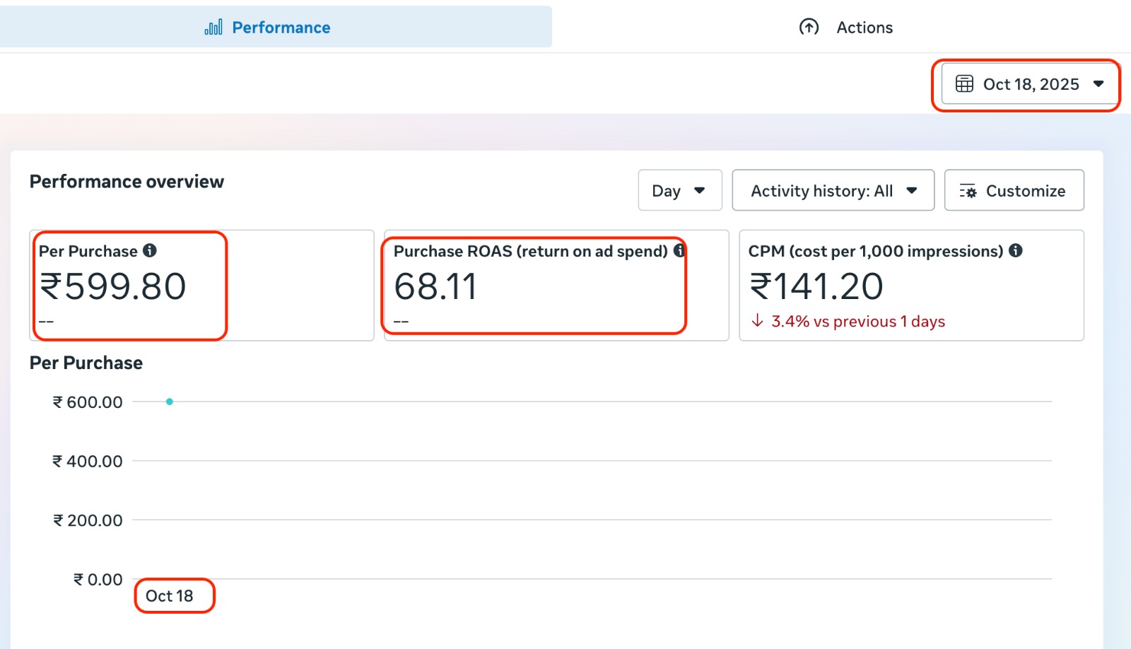 Performance Screenshot 9