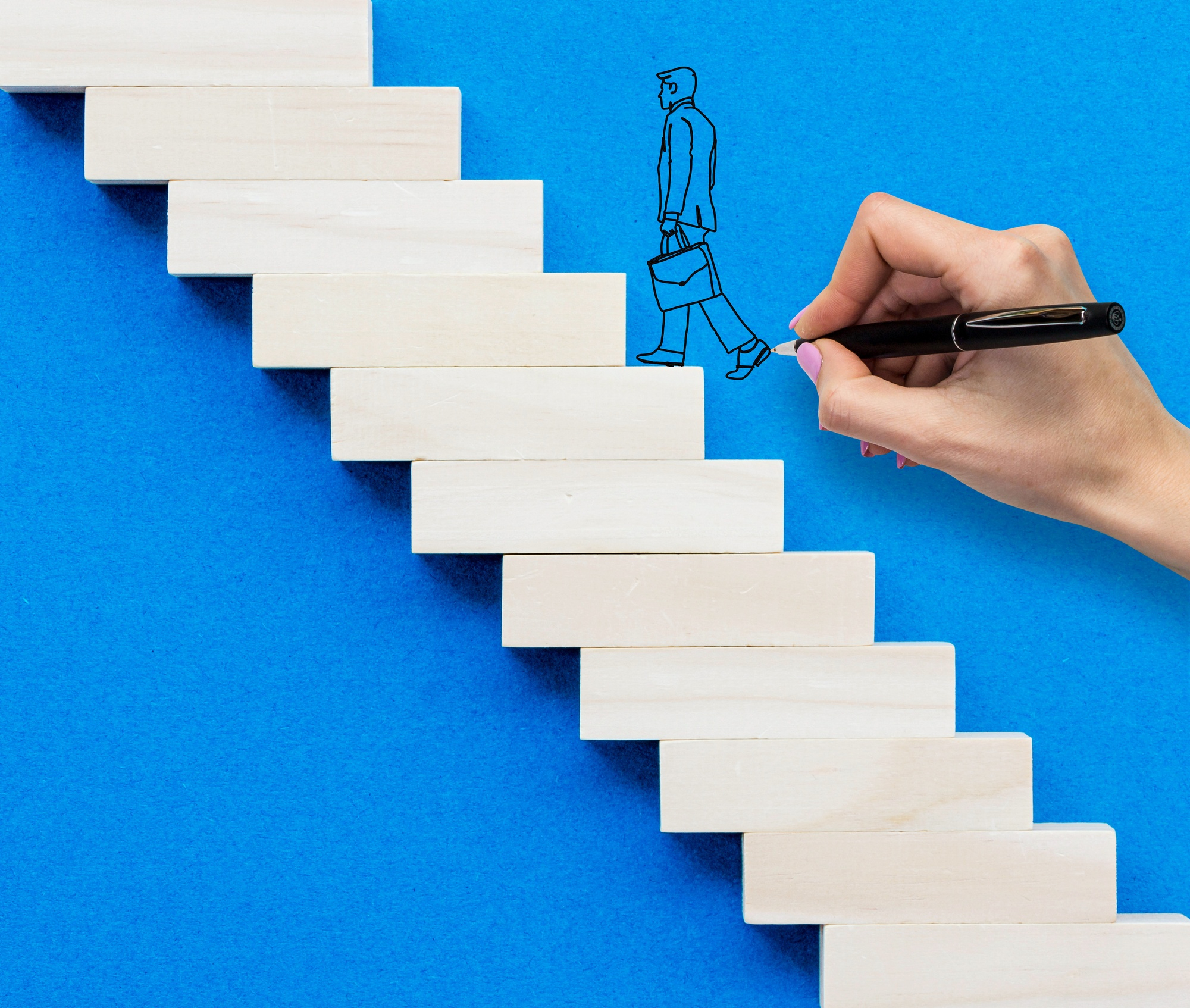 Benefits visualization