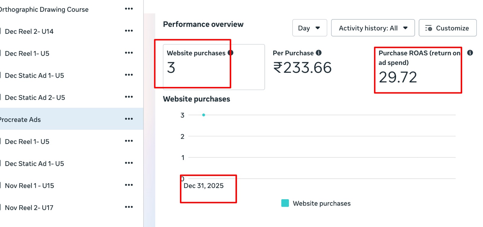 Performance Screenshot 1