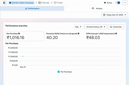 Performance Screenshot 2