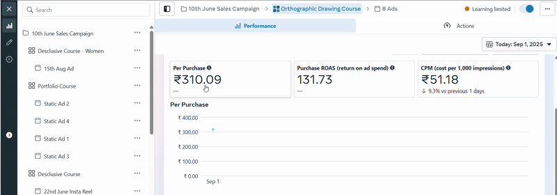 Performance Screenshot 4