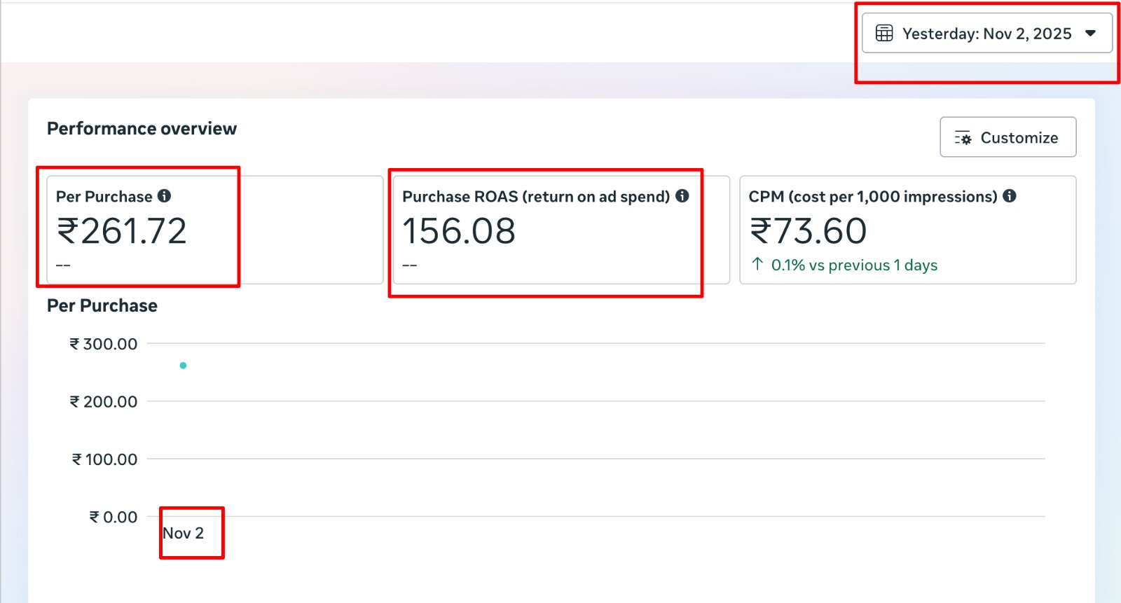 Performance Screenshot 7