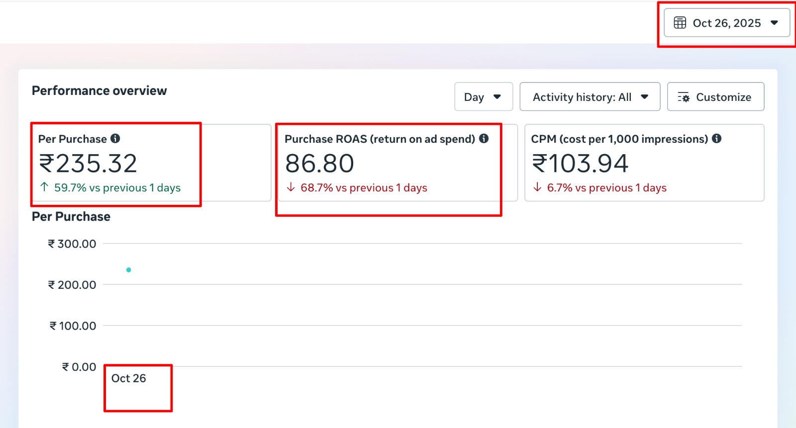 Performance Screenshot 9